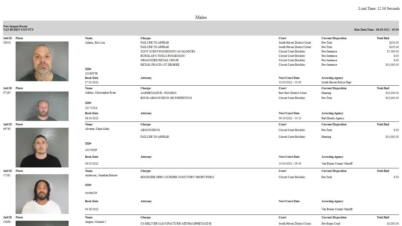 Van Buren County, Michigan - New Inmate Roster